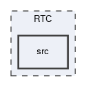 RTC/src