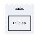 spresense/sdk/modules/include/audio/utilities