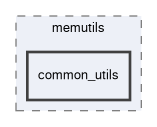 spresense/sdk/modules/include/memutils/common_utils