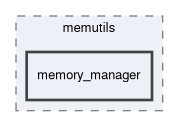 spresense/sdk/modules/include/memutils/memory_manager