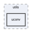 spresense/sdk/modules/include/utils/uconv