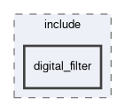 spresense/sdk/modules/include/digital_filter