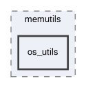 spresense/sdk/modules/include/memutils/os_utils
