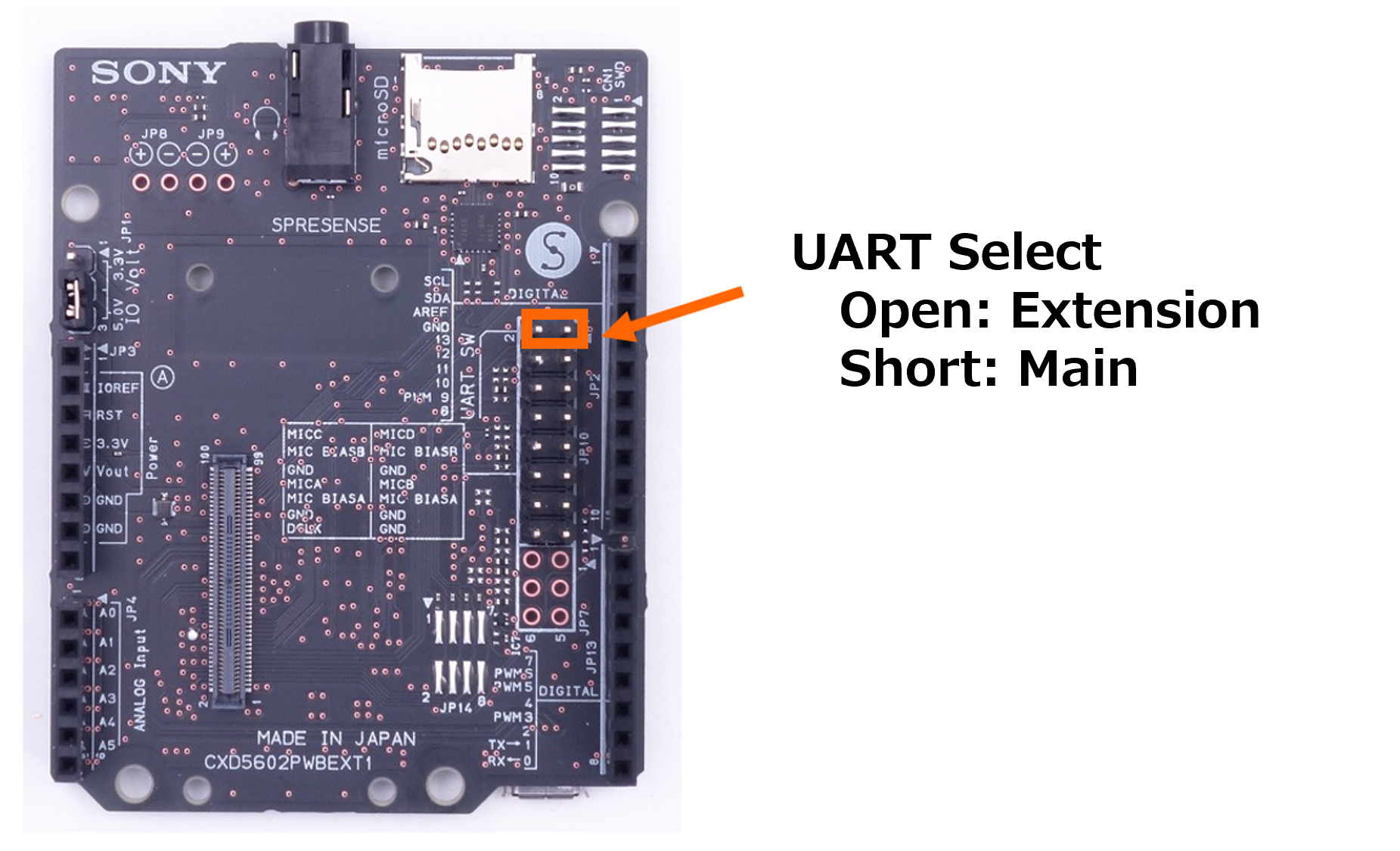 HW ext UART Selection