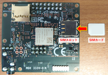 overview lte sim insert ja