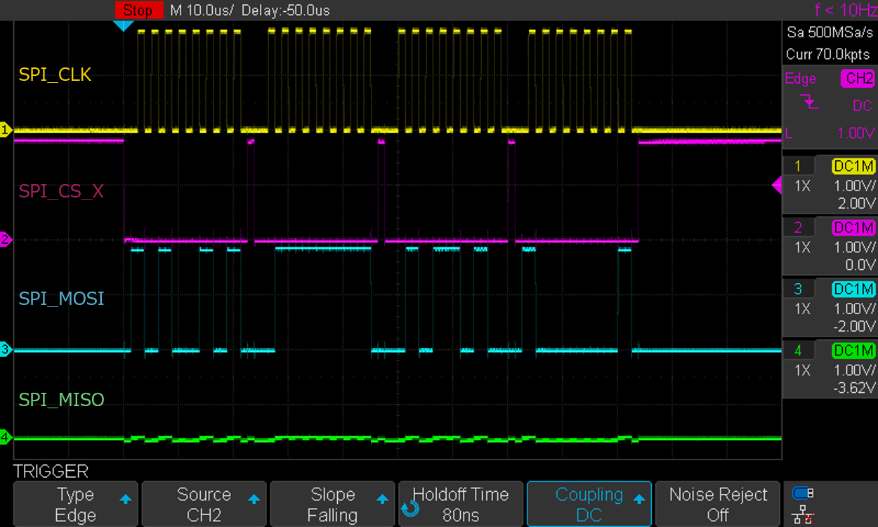 spi mode0