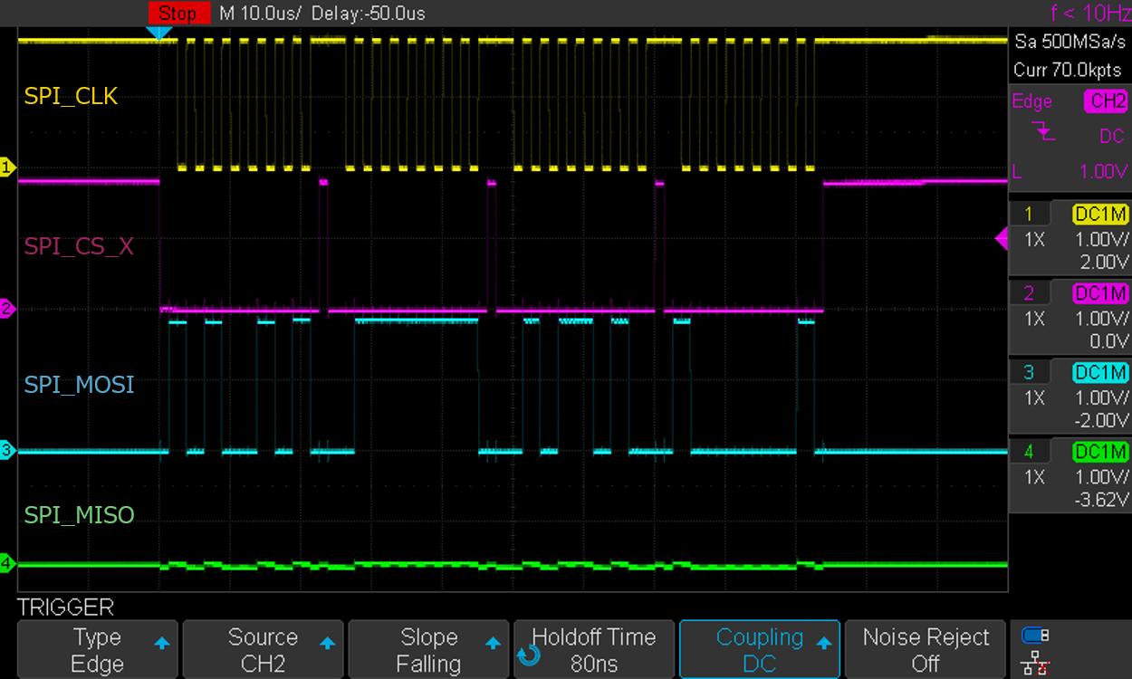 spi mode2
