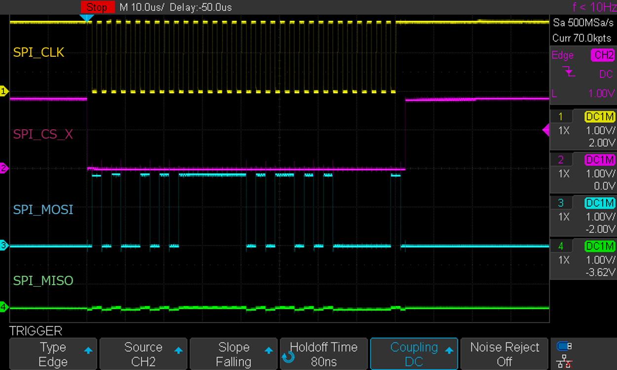 spi mode3