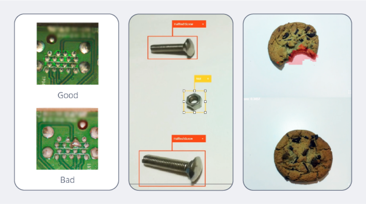 Build Custom AI Models for Raspberry Pi AI Camera - Zero Coding ...