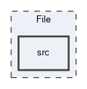 File/src