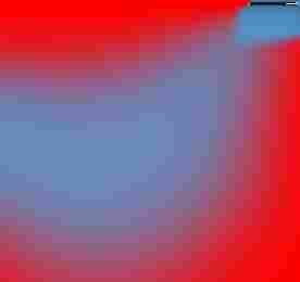 pospredict imu coordinate