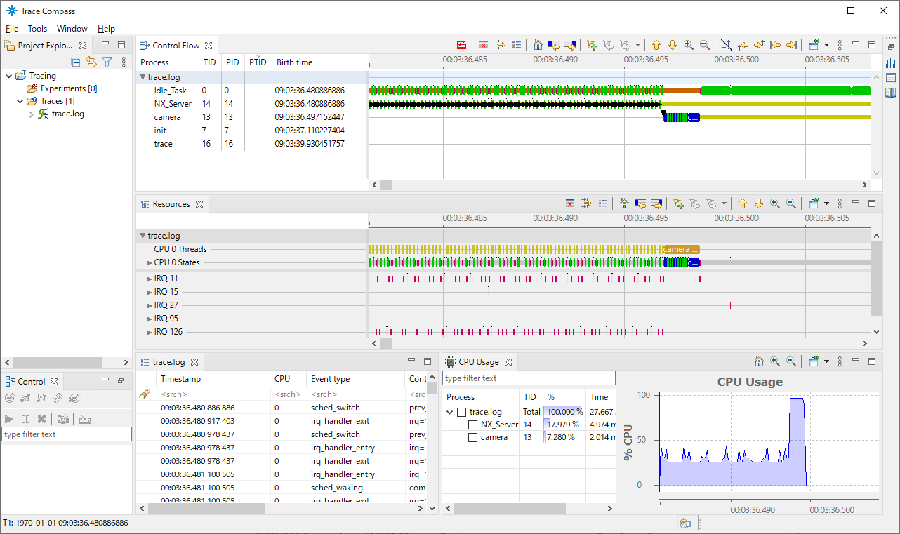 tutorial trace compass