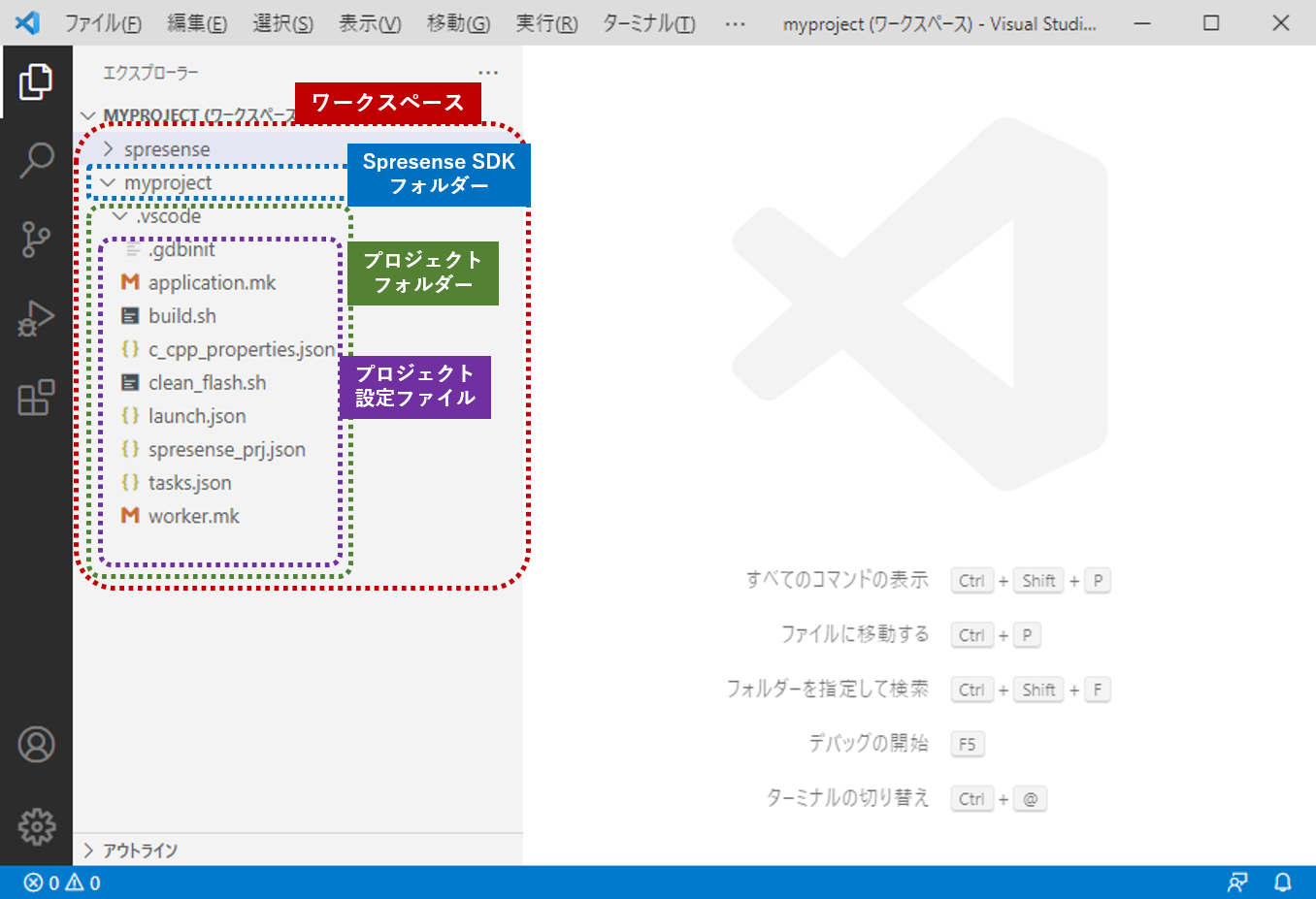 vscode workspace complete ja