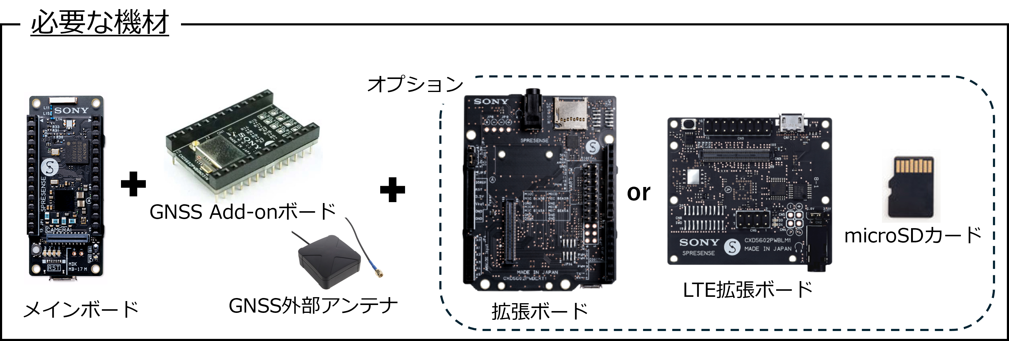 webserial gnss addon