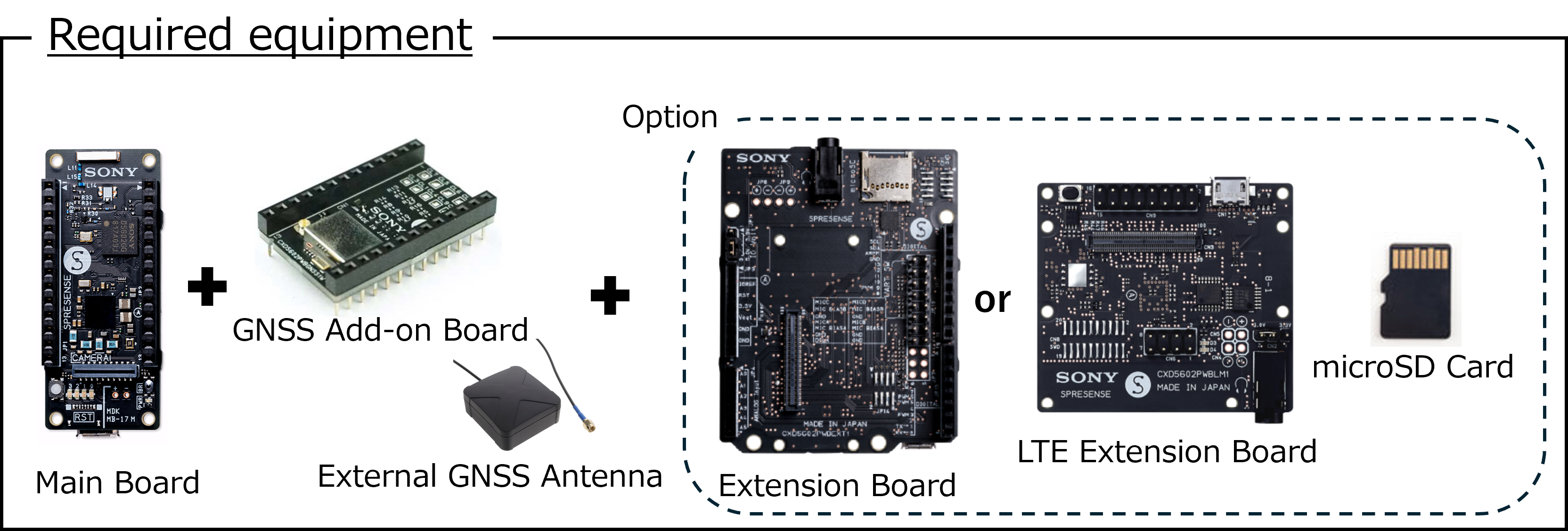 webserial gnss addon en