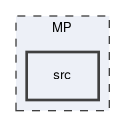 MP/src