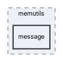 spresense/sdk/modules/include/memutils/message