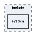 spresense/sdk/system/include/system