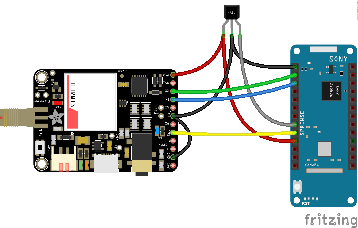 cellular network spresense fona